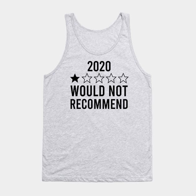 2020 Would Not Recommend Tank Top by DragonTees